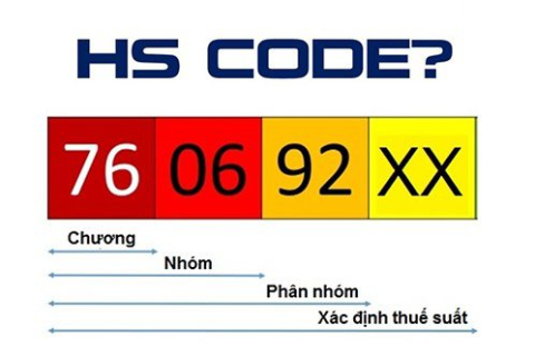 Các thủ tục nhập khẩu máy móc thiết bị